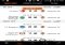 Valencia CF App Android image 4 thumbnail