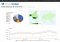 VirusTotal Webapps image 2 thumbnail