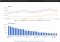 VirusTotal Webapps image 3 thumbnail