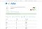 VirusTotal Uploader image 4 thumbnail