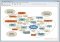 Visual Understanding Environment image 1 thumbnail