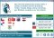 Vpn One Click image 2 thumbnail