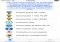 VPN One Click iPhone image 2 thumbnail