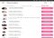 We Heart It Android image 4 thumbnail