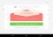 WhatsCall - Appels Gratuits Android image 4 thumbnail