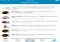 WordPress iPhone image 2 thumbnail