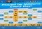 Words With Friends iPhone image 1 thumbnail