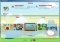 Wormux image 5 thumbnail