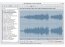 AVS Audio Tools 4.4.1.227 Deutsch