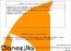 Clonezilla 1.2.2-30