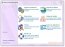 CodySafe 1.1.0.146