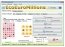 EcoEuroMillions 1.35 Espa�ol