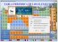 EniG. Periodic Table of the Elements 2.11