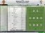Football Manager 2009 Englez�