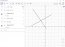 GeoGebra 3.9.245.0