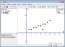 Graph 4.3 Espa�ol