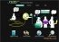 Joodo 28 Alpha Englez�