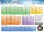 .NET Framework 3.5