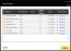 Norton Internet Security 2010 Angielski