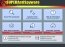 SUPERAntiSpyware Free 4.22.1014