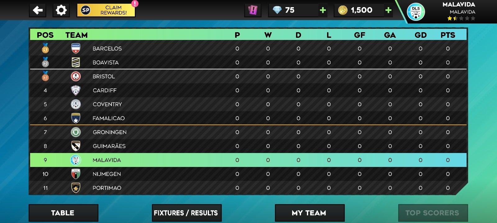 Download Dream League Soccer 2018 5.054 Android APK Free