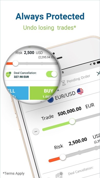 Forex Trading – Tipps zum Devisenhandel