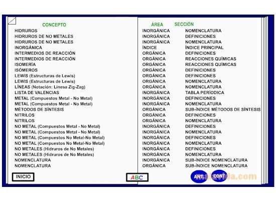 view NBS Measurement Services: Neutron Source Strength Calibrations