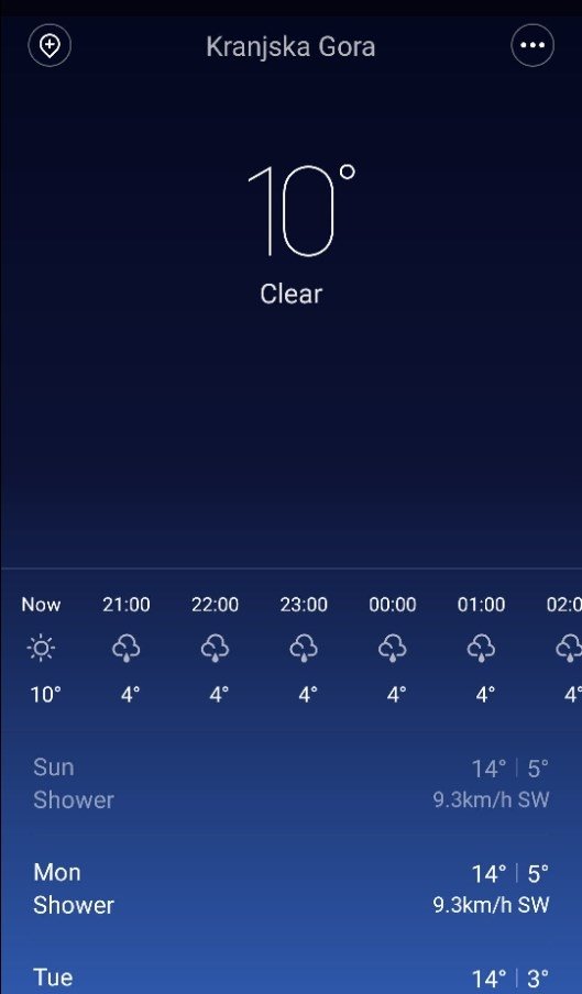 Погода Xiaomi 4pda