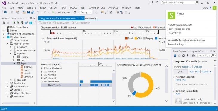 download data and research on human