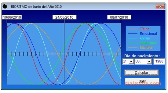 BioRitmo  07/08 Espa�ol