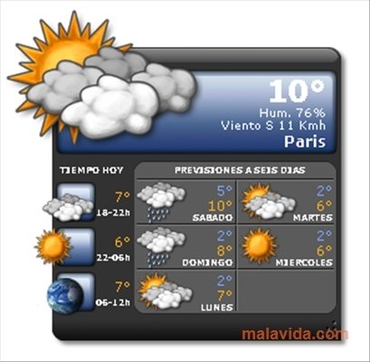 eoWeather
