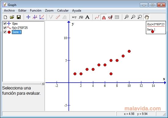 Graph 4.4.2.543