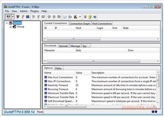 GuildFTPd 0.999.14