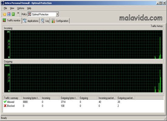Jetico Personal Firewall 1.0 Free Engels
