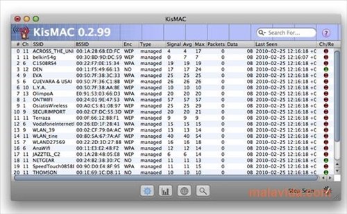 KisMAC 0.3.3