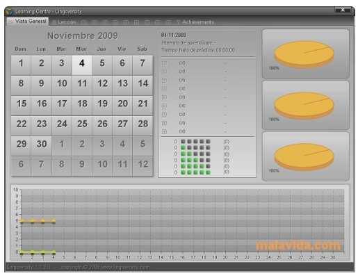 Lingoversity  1.1.3.0