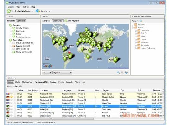 LiveZilla 4.0.1.3