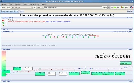 MyConnection Server 8.7d Englez�