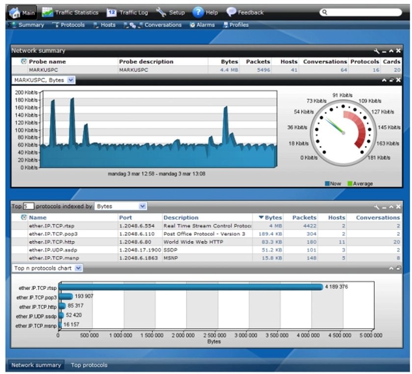 Network Probe 3.0