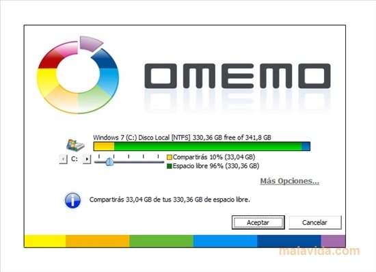 Omemo 0.30 Beta