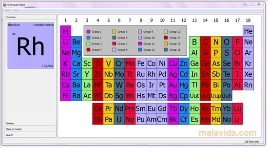 QPeriodicTable 0.55