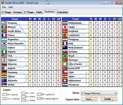 World+cup+2010+south+africa