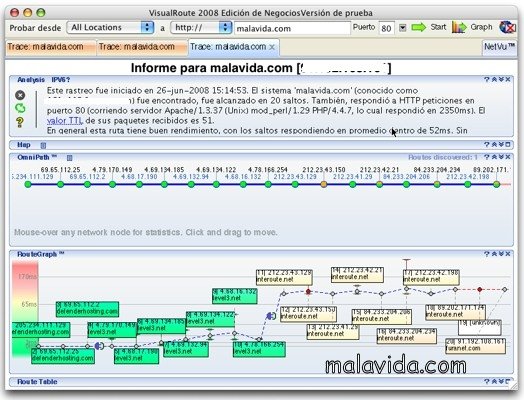 VisualRoute Business  Edition 2010 14.0a