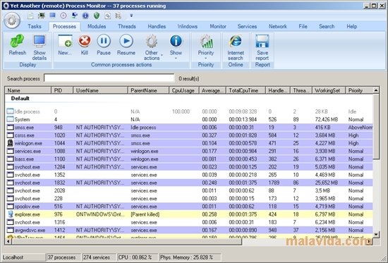 Yet Another Process Monitor  2.1.0