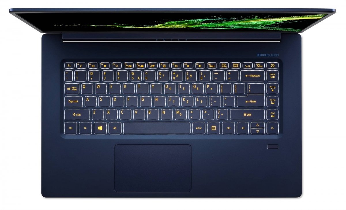 Acer-Swift-5-SF515-51T-Blue-04-backlit