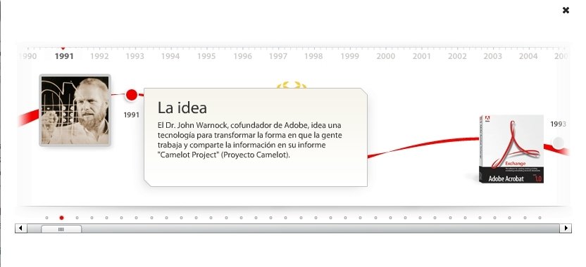 Adobe PDF