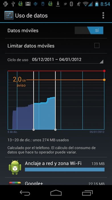 Android 4.0 Ice Cream Sandwich 7