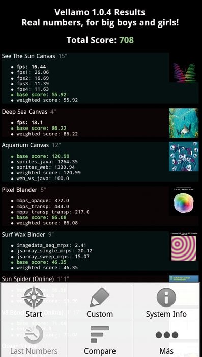 Android Mundo Principal 19