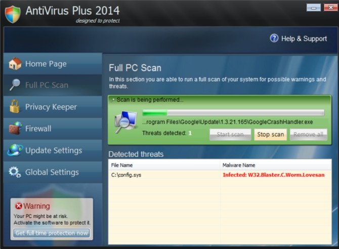Antivirus