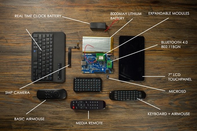 Aquí pueden verse todos los accesorios que se pueden conectar al Pine A64